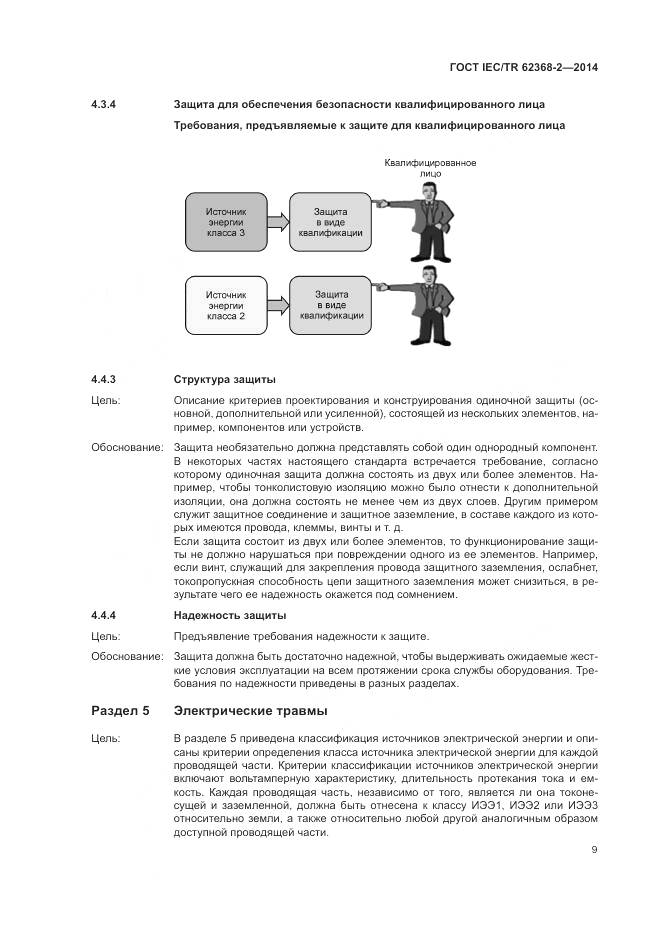 ГОСТ IEC/TR 62368-2-2014, страница 15