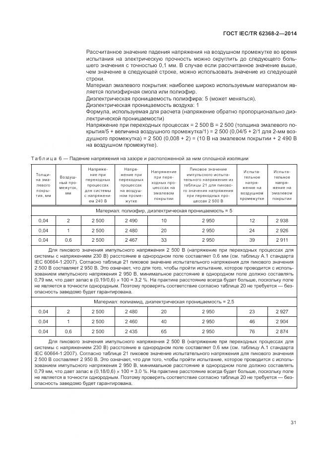 ГОСТ IEC/TR 62368-2-2014, страница 37