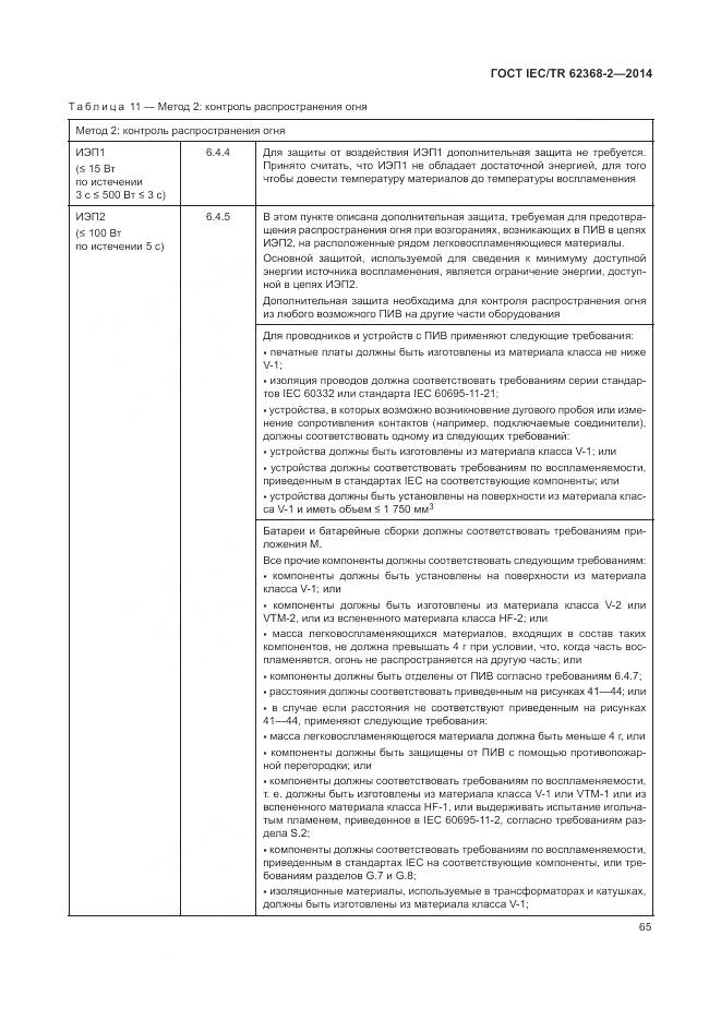 ГОСТ IEC/TR 62368-2-2014, страница 71