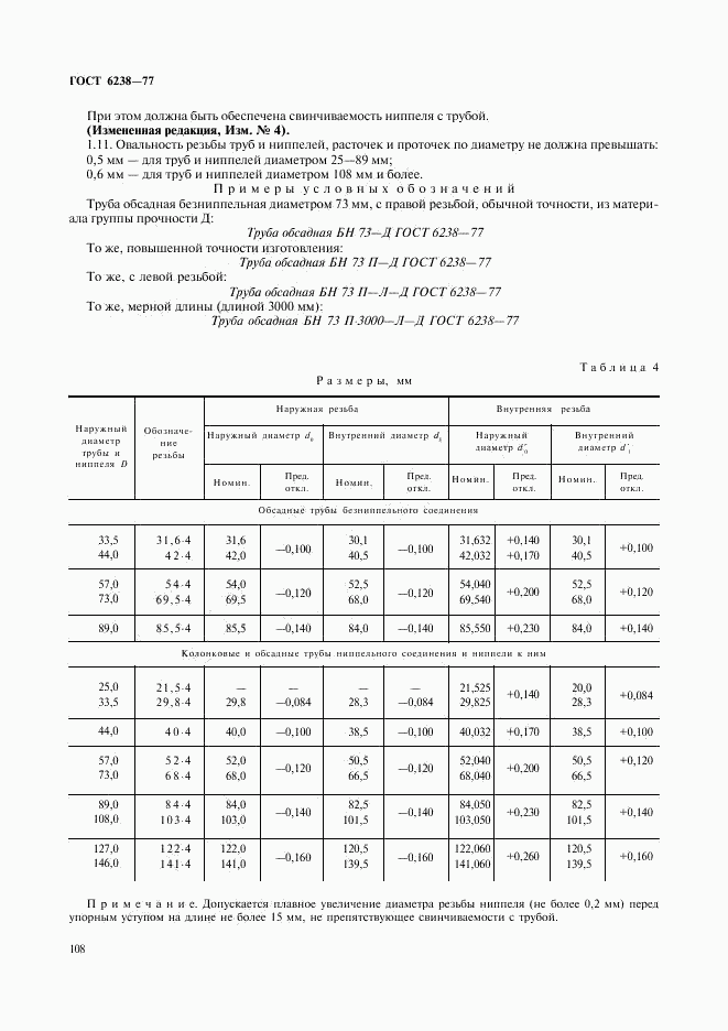 ГОСТ 6238-77, страница 7