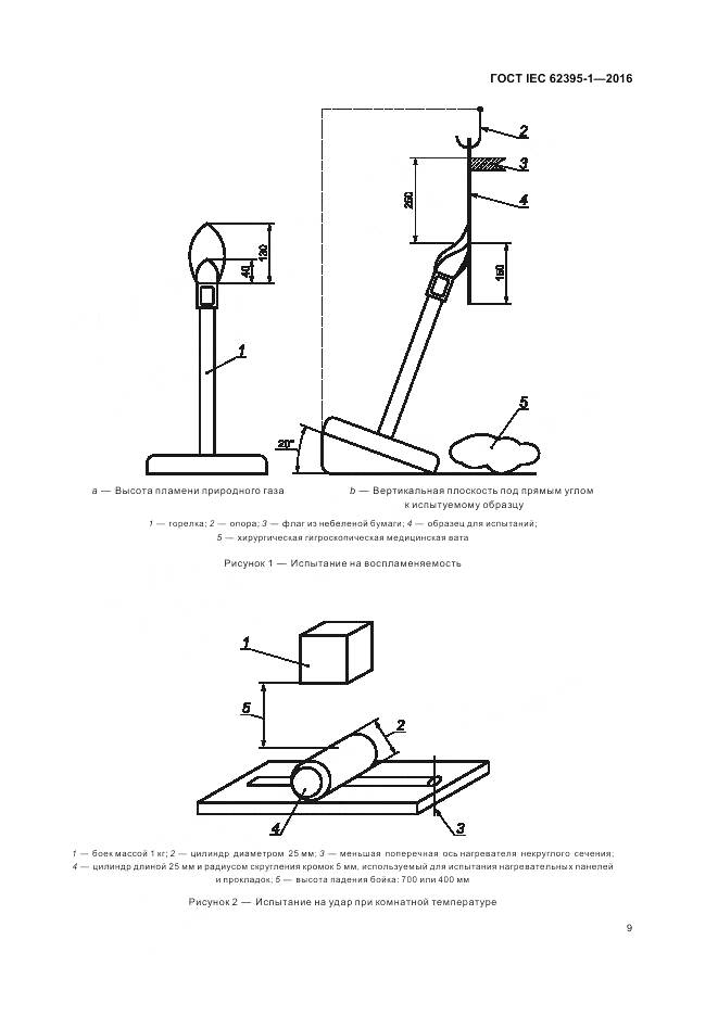 ГОСТ IEC 62395-1-2016, страница 15