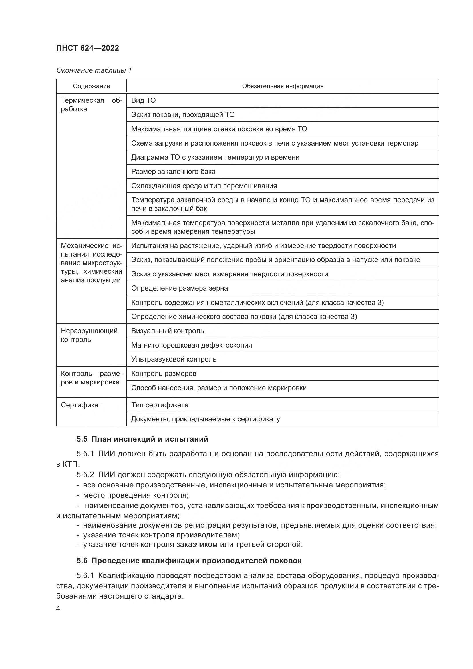 ПНСТ 624-2022, страница 8