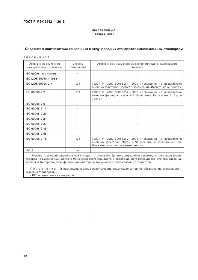ГОСТ Р МЭК 62421-2016, страница 14