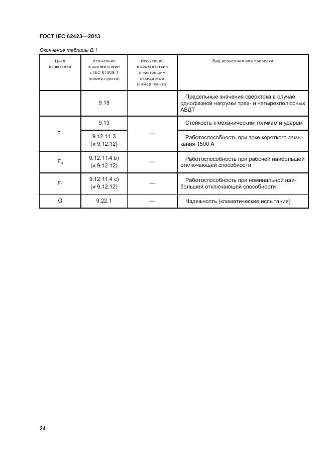 ГОСТ IEC 62423-2013, страница 31