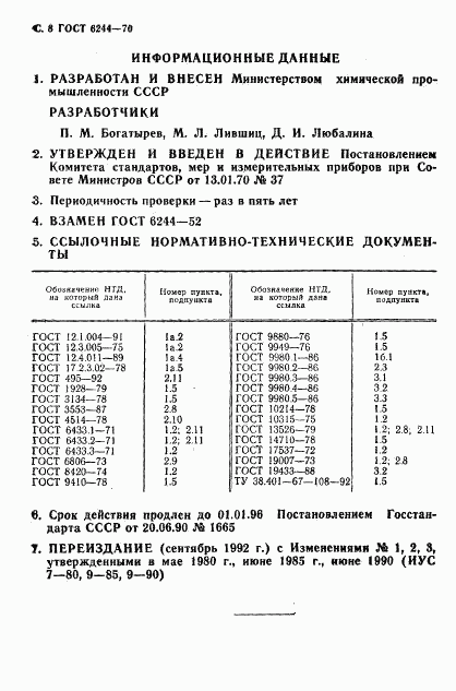 ГОСТ 6244-70, страница 10