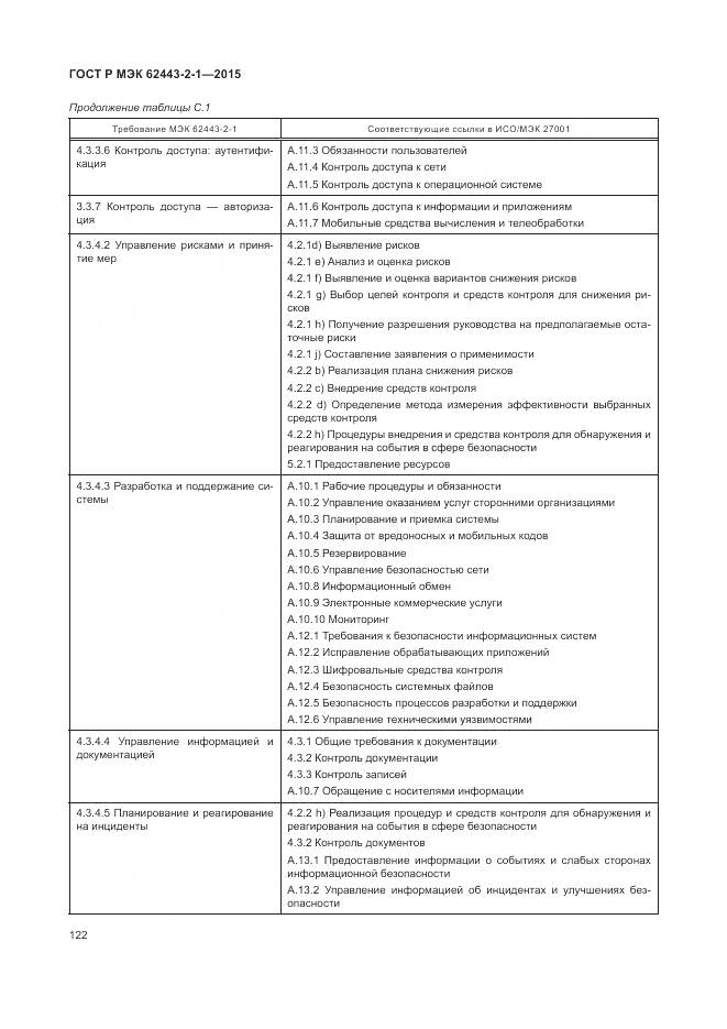 ГОСТ Р МЭК 62443-2-1-2015, страница 128