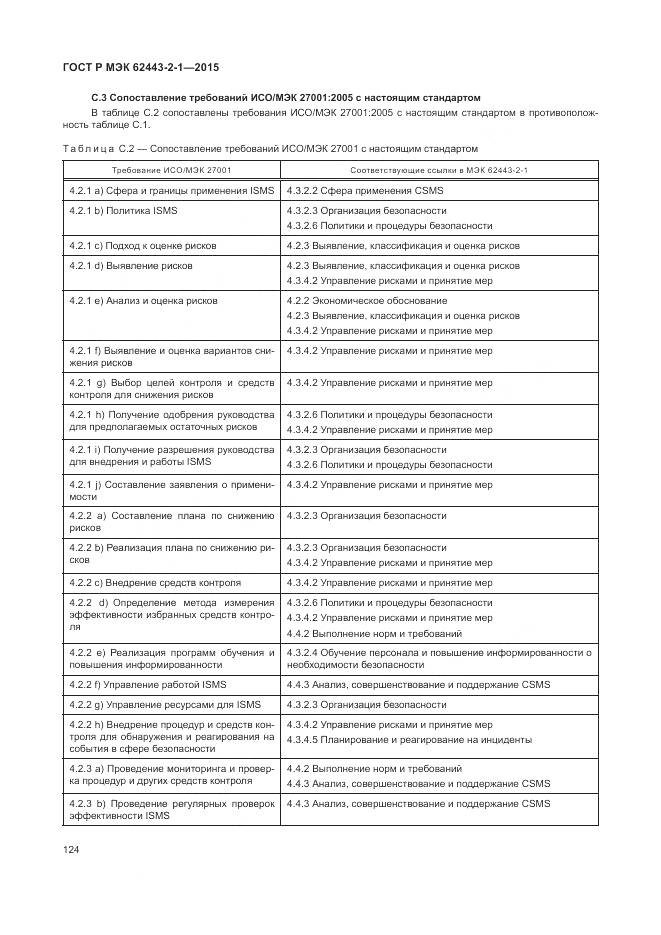ГОСТ Р МЭК 62443-2-1-2015, страница 130