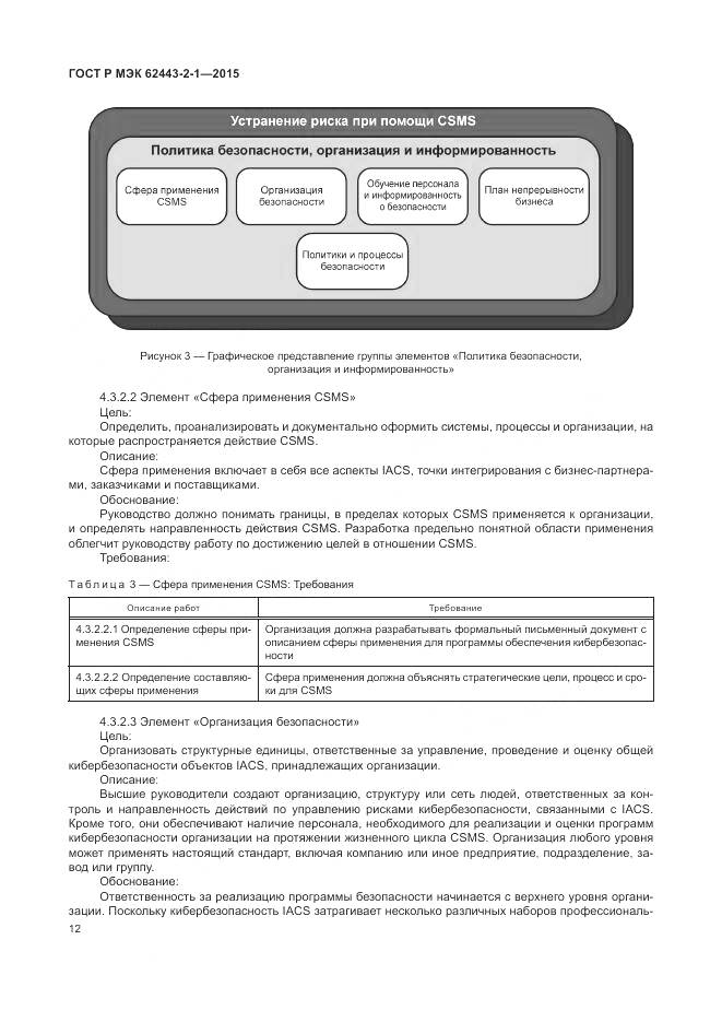ГОСТ Р МЭК 62443-2-1-2015, страница 18