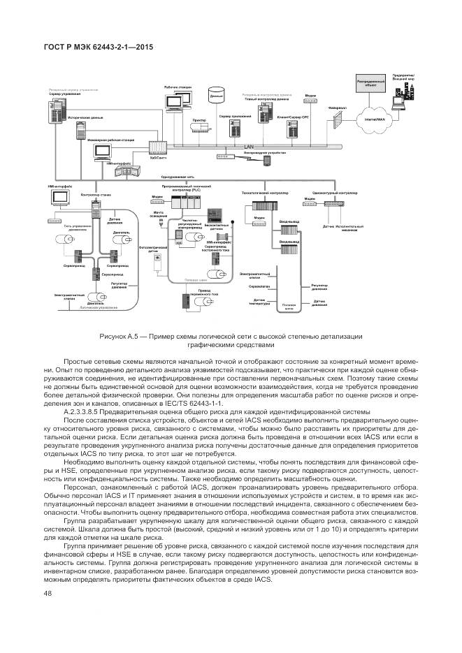 ГОСТ Р МЭК 62443-2-1-2015, страница 54