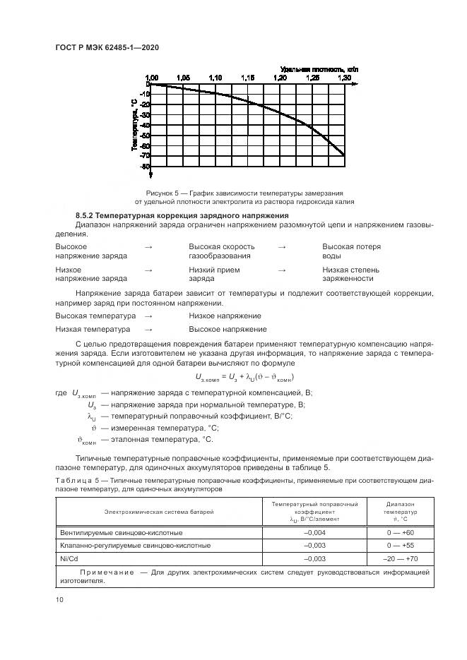 ГОСТ Р МЭК  62485-1-2020, страница 14