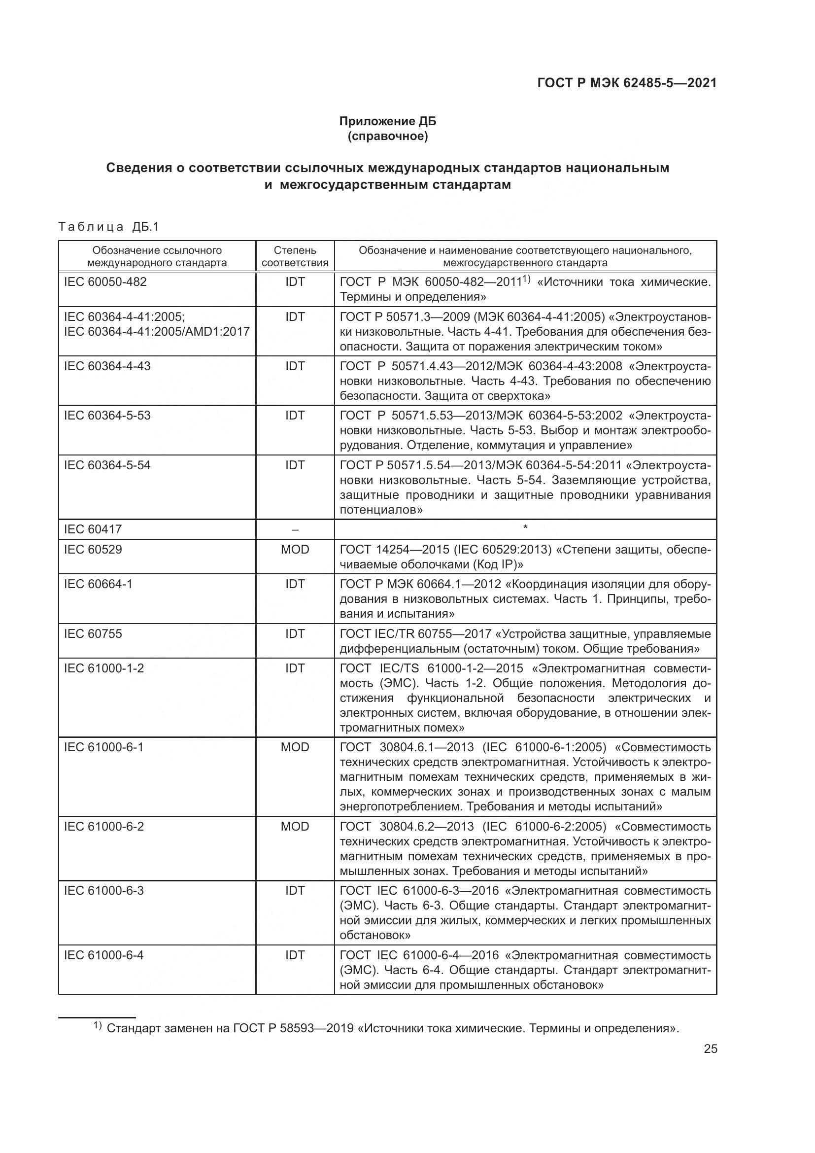ГОСТ Р МЭК 62485-5-2021, страница 31