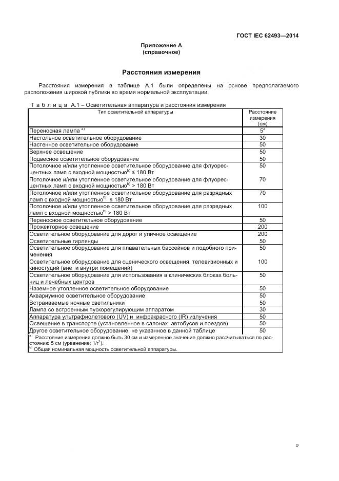 ГОСТ IEC 62493-2014, страница 16