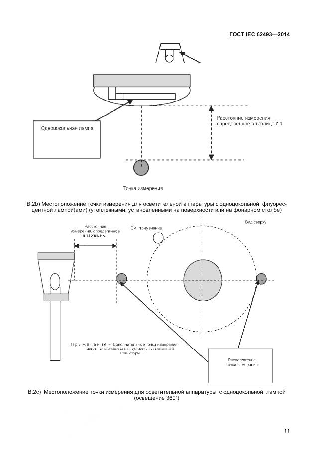ГОСТ IEC 62493-2014, страница 18