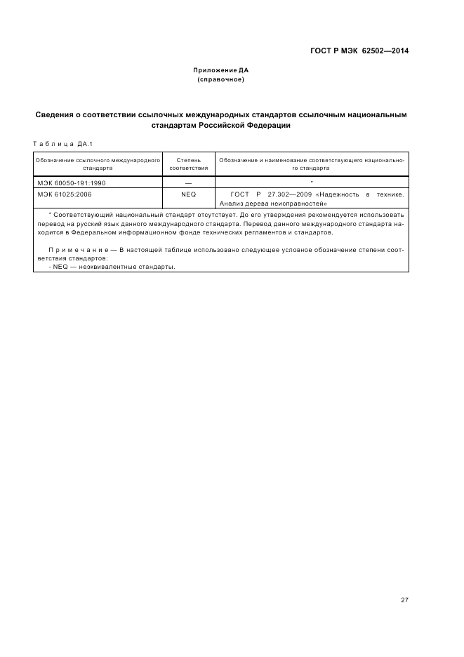ГОСТ Р МЭК 62502-2014, страница 31