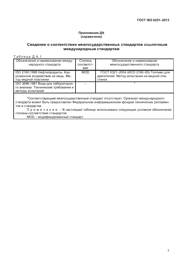 ГОСТ ISO 6251-2013, страница 11