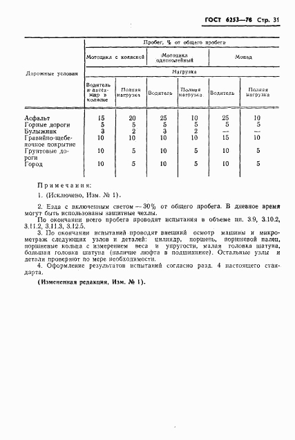 ГОСТ 6253-78, страница 34