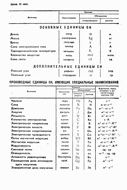 ГОСТ 6253-78, страница 43