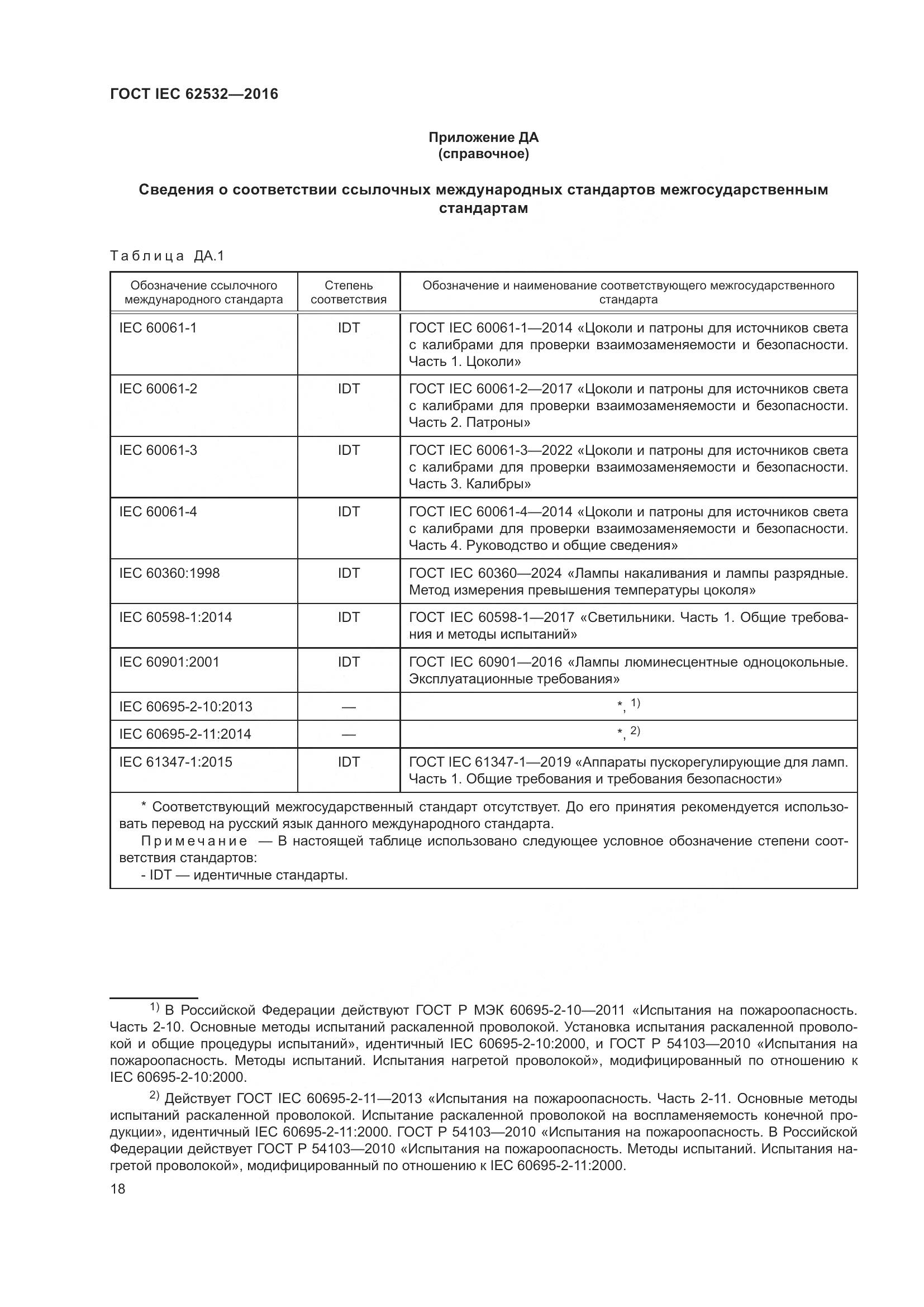 ГОСТ IEC 62532-2016, страница 22