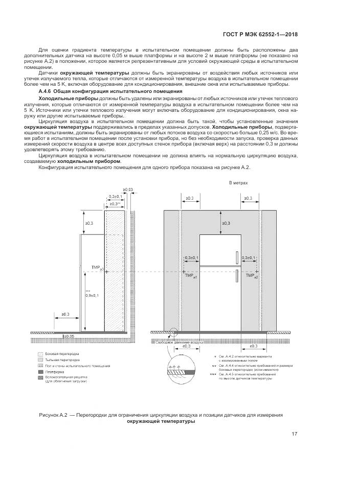 ГОСТ Р МЭК 62552-1-2018, страница 21