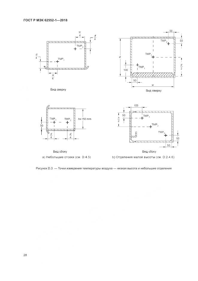 ГОСТ Р МЭК 62552-1-2018, страница 32