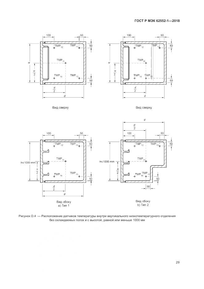 ГОСТ Р МЭК 62552-1-2018, страница 33
