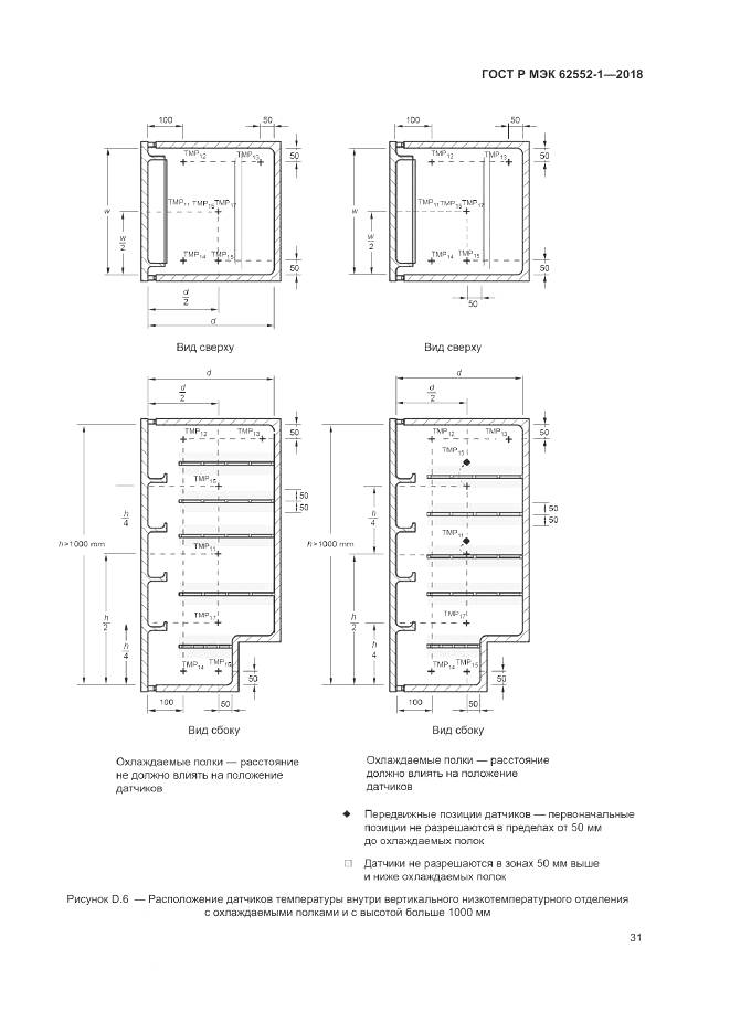 ГОСТ Р МЭК 62552-1-2018, страница 35