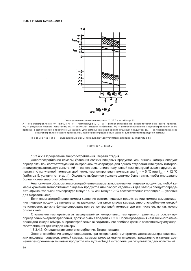 ГОСТ Р МЭК 62552-2011, страница 34