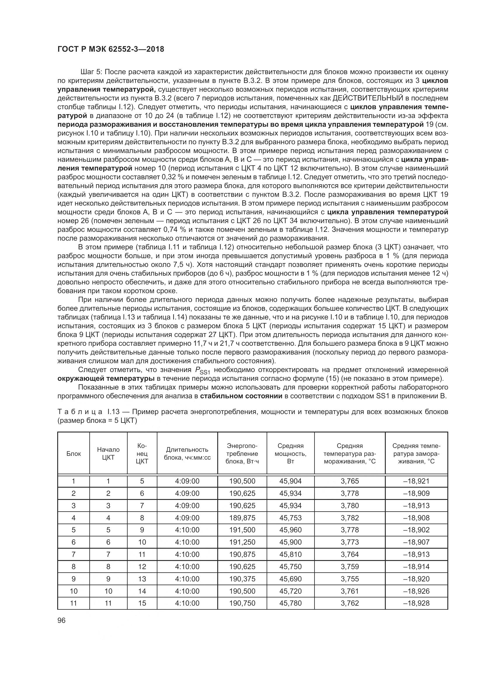 ГОСТ Р МЭК 62552-3-2018, страница 100