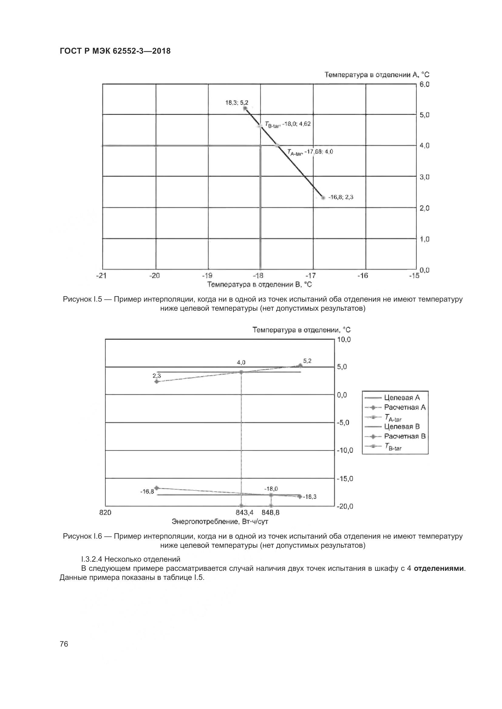 ГОСТ Р МЭК 62552-3-2018, страница 80