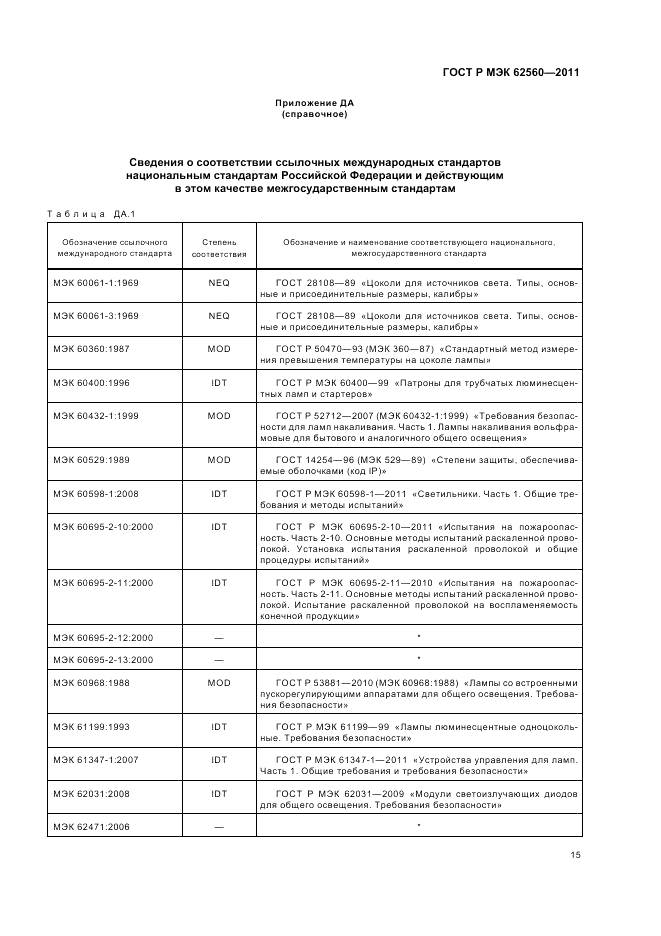 ГОСТ Р МЭК 62560-2011, страница 19