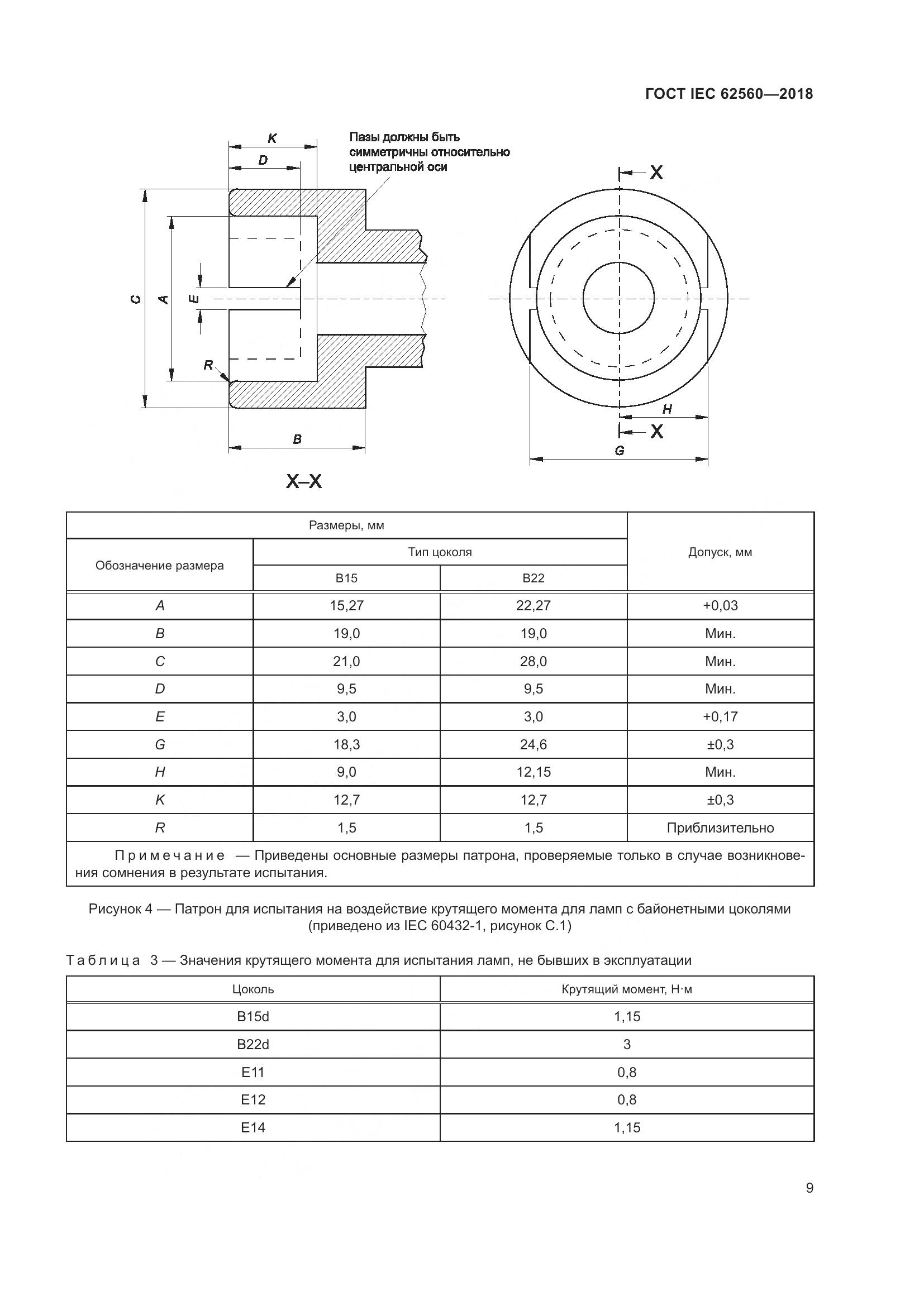 ГОСТ IEC 62560-2018, страница 15