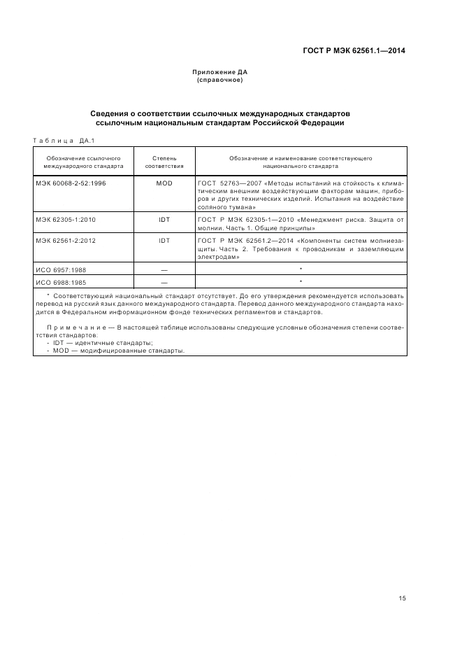 ГОСТ Р МЭК 62561.1-2014, страница 19