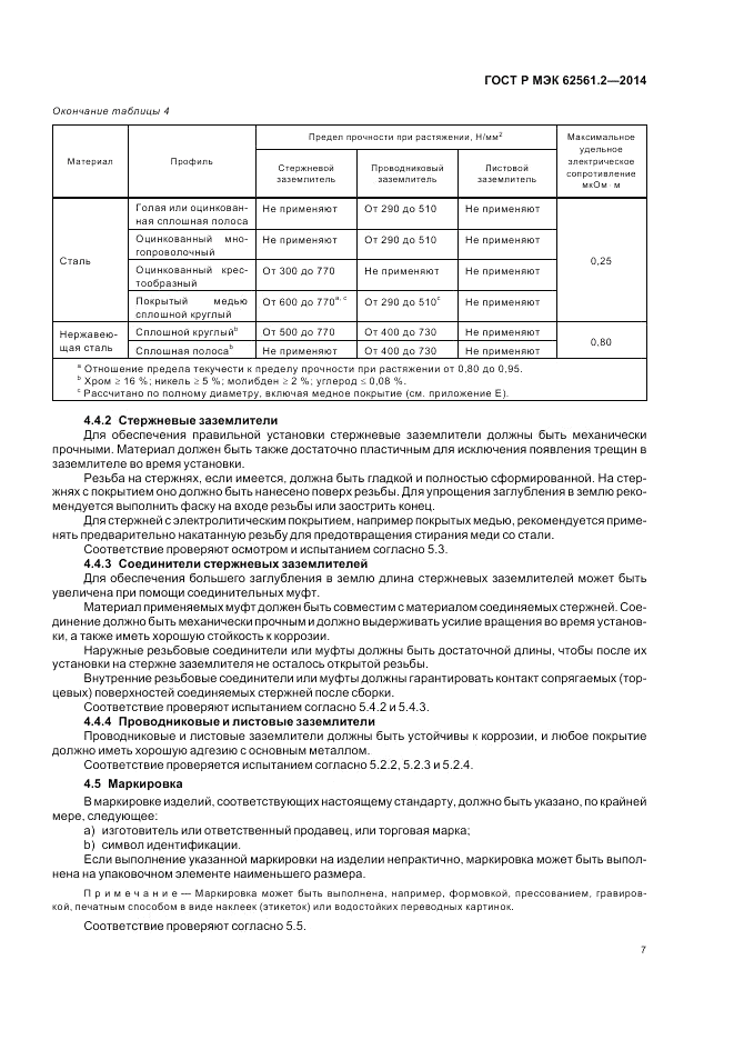 ГОСТ Р МЭК 62561.2-2014, страница 11