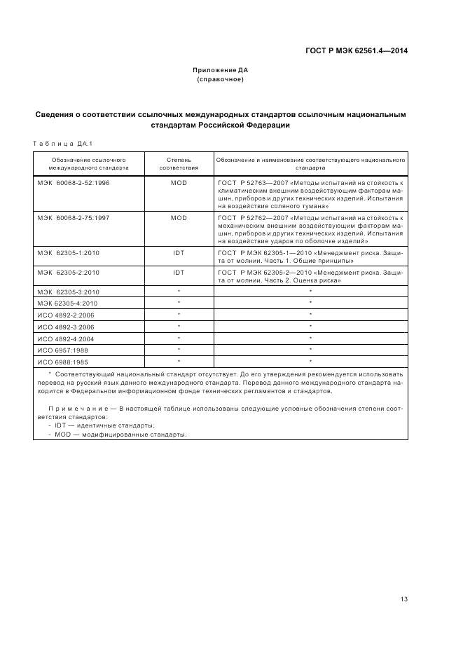ГОСТ Р МЭК 62561.4-2014, страница 17