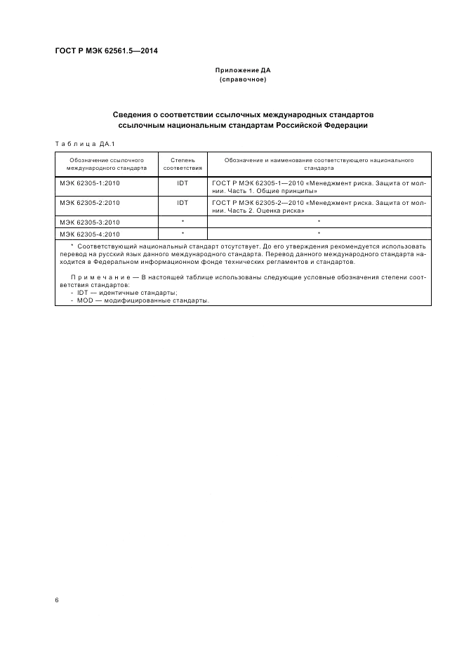 ГОСТ Р МЭК 62561.5-2014, страница 10