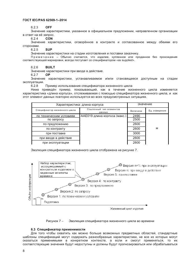 ГОСТ IEC/PAS 62569-1-2014, страница 14