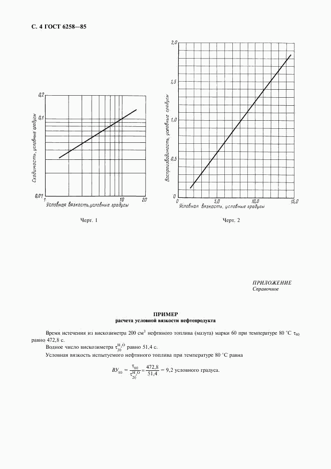 ГОСТ 6258-85, страница 5