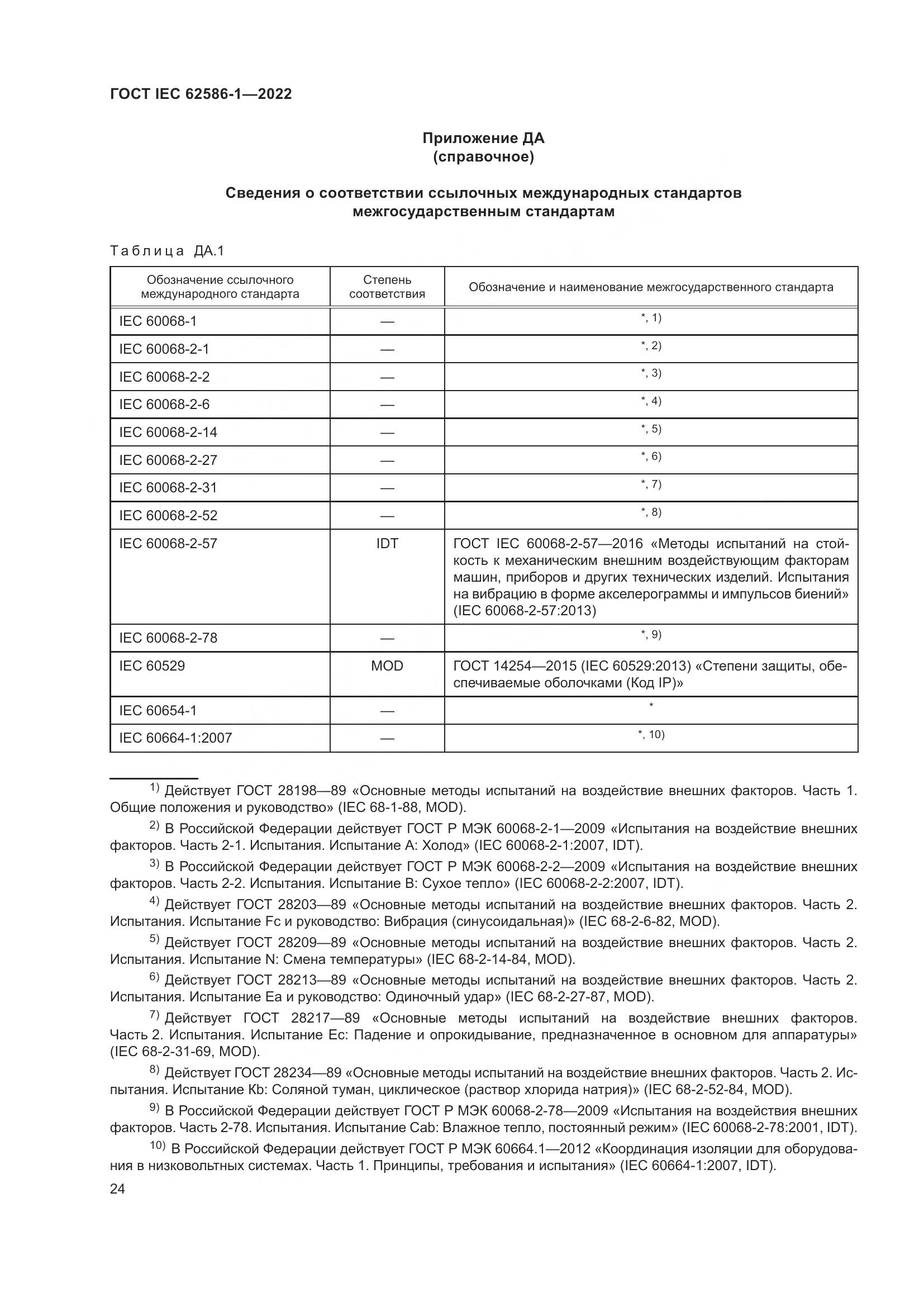 ГОСТ IEC 62586-1-2022, страница 30
