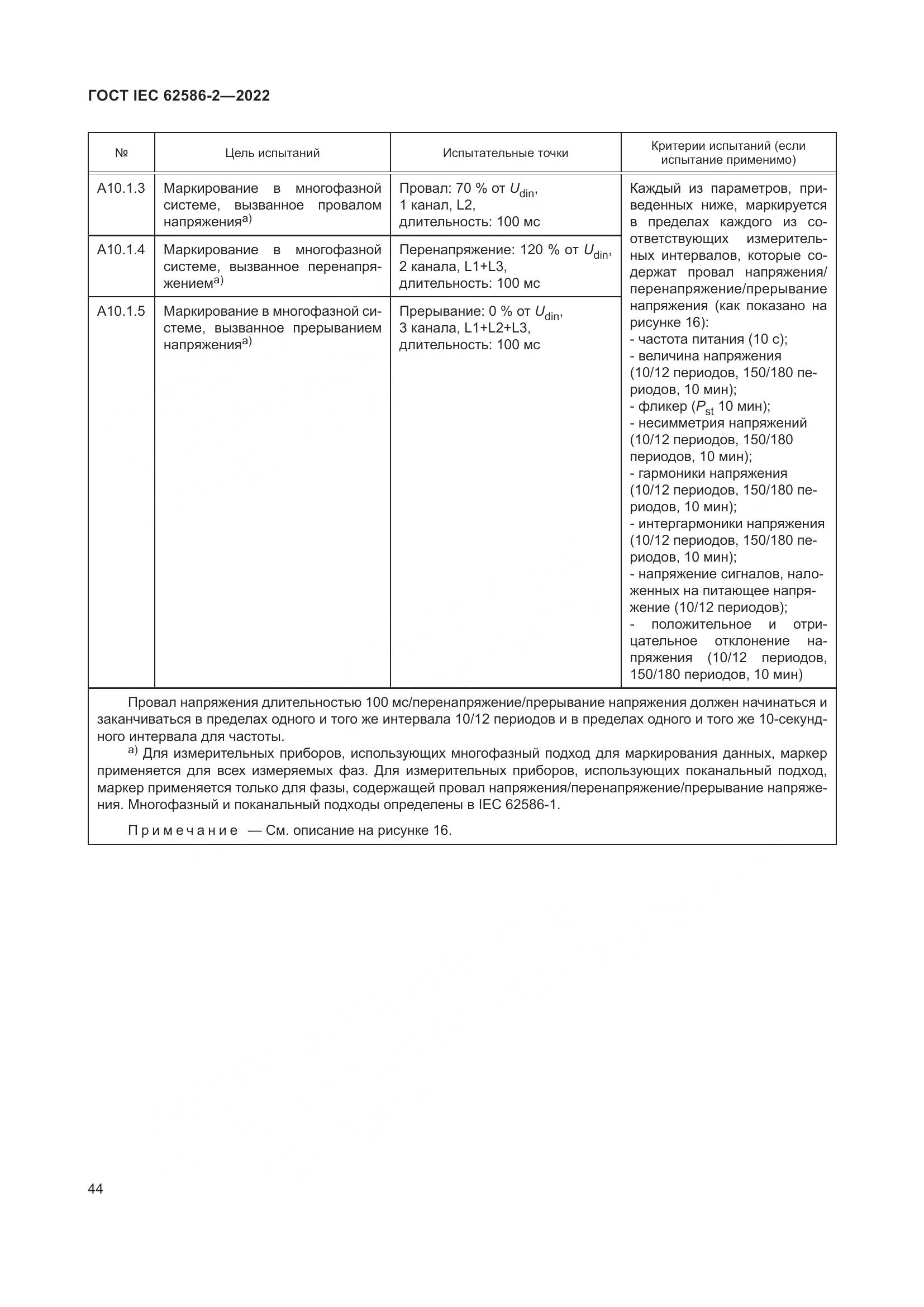 ГОСТ IEC 62586-2-2022, страница 52