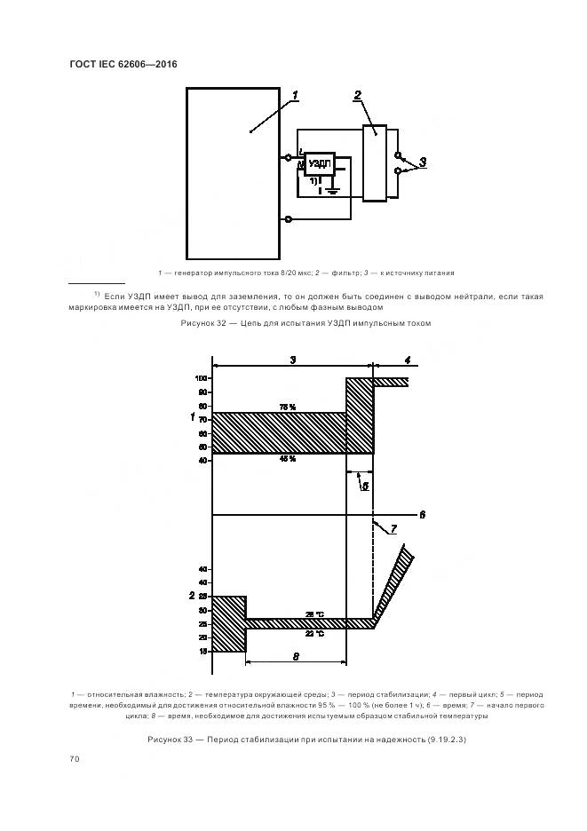 ГОСТ IEC 62606-2016, страница 79