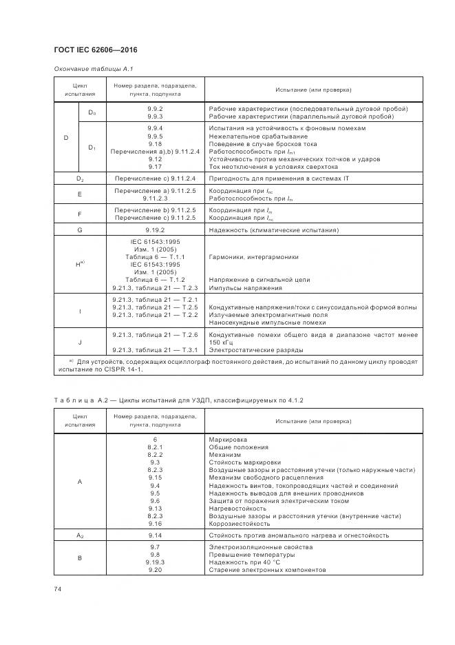 ГОСТ IEC 62606-2016, страница 83