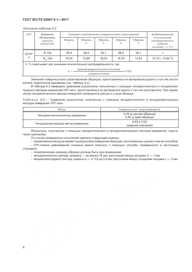 ГОСТ IEC/TS 62607-2-1-2017, страница 14