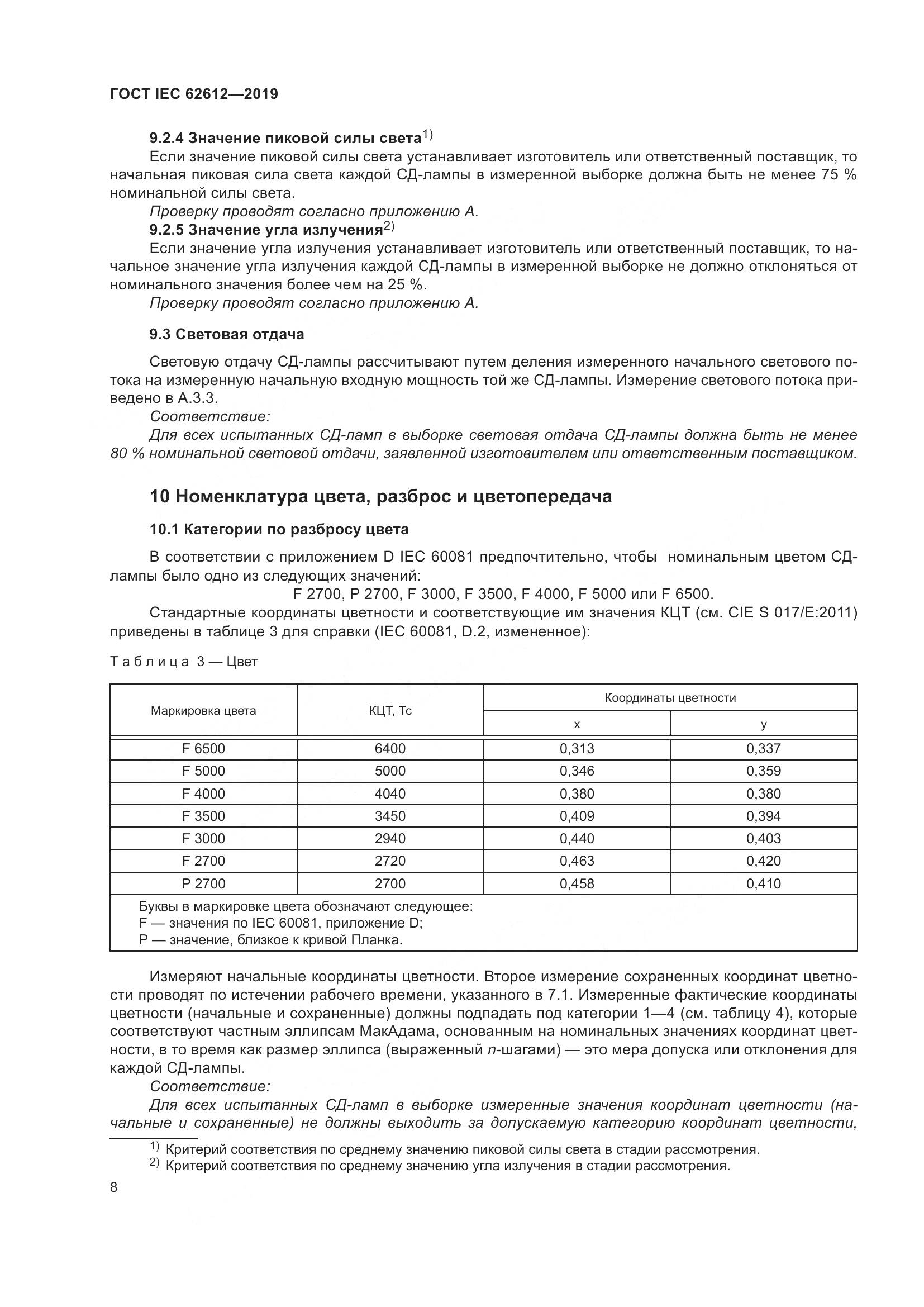 ГОСТ IEC  62612-2019, страница 15