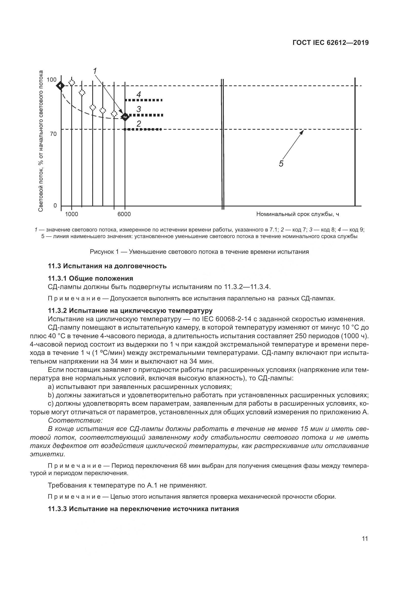 ГОСТ IEC  62612-2019, страница 18