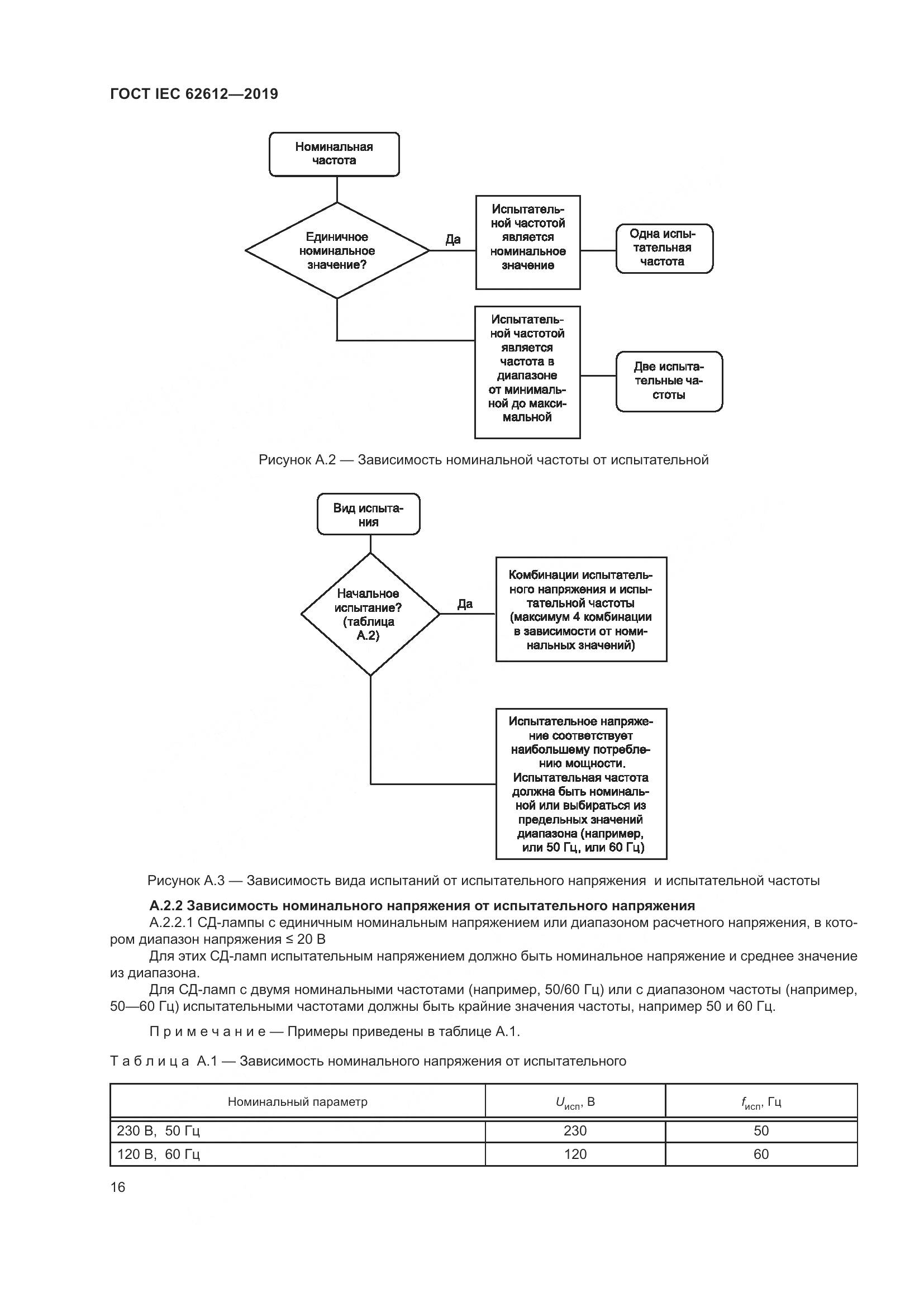 ГОСТ IEC  62612-2019, страница 23