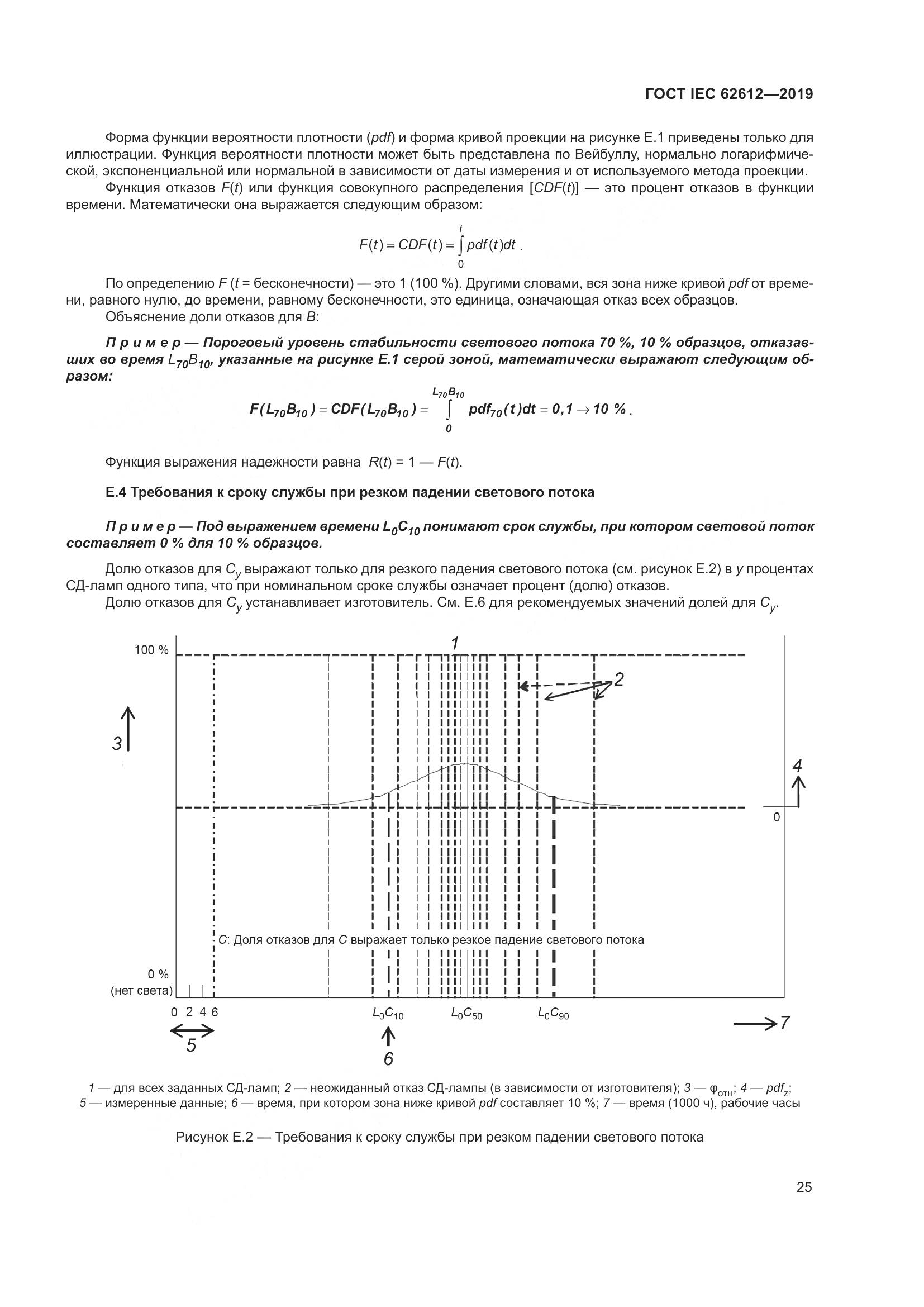 ГОСТ IEC  62612-2019, страница 32
