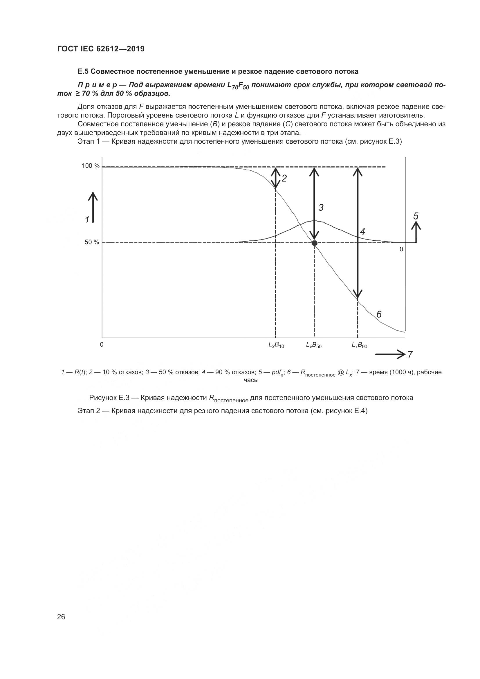ГОСТ IEC  62612-2019, страница 33