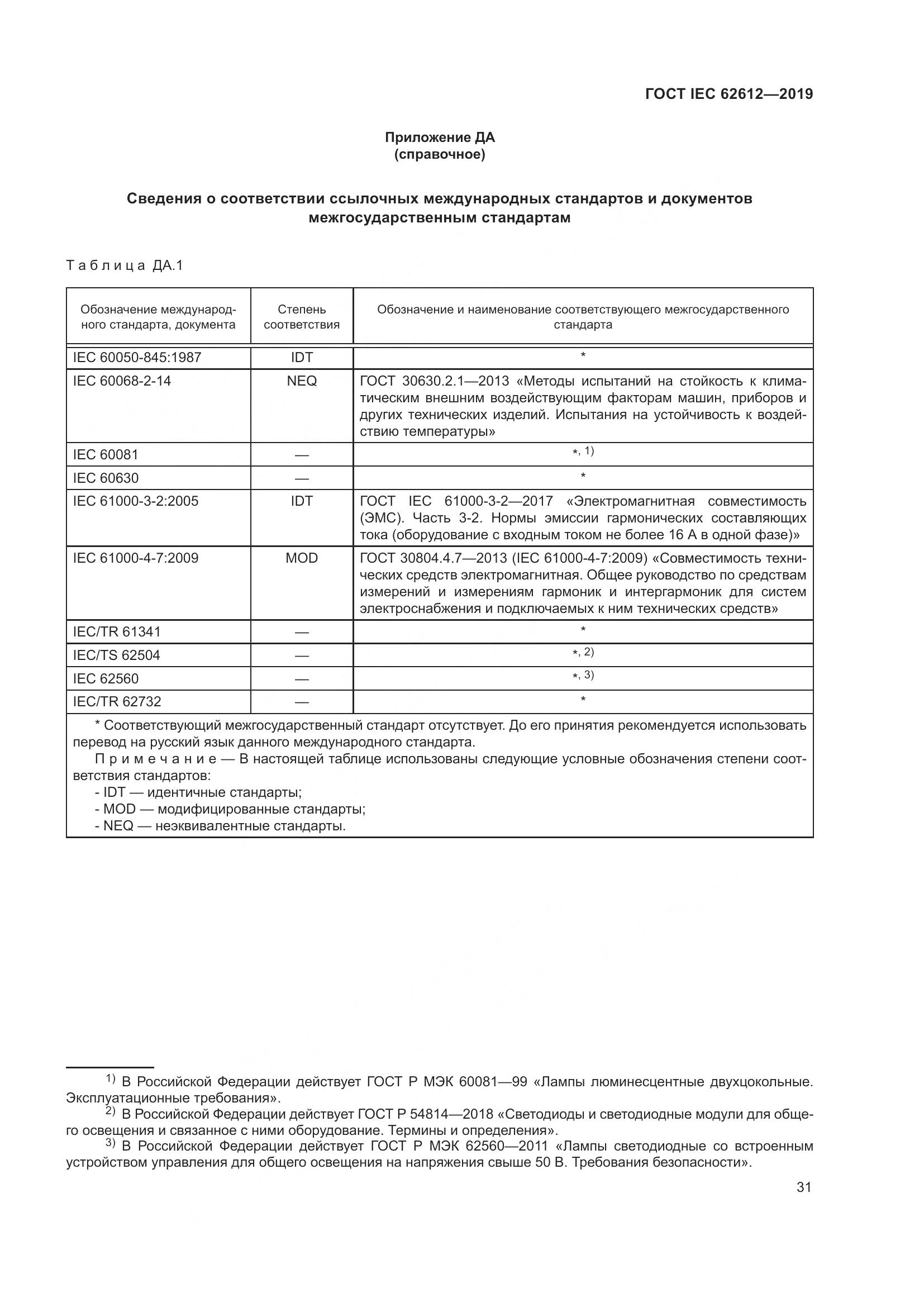 ГОСТ IEC  62612-2019, страница 38