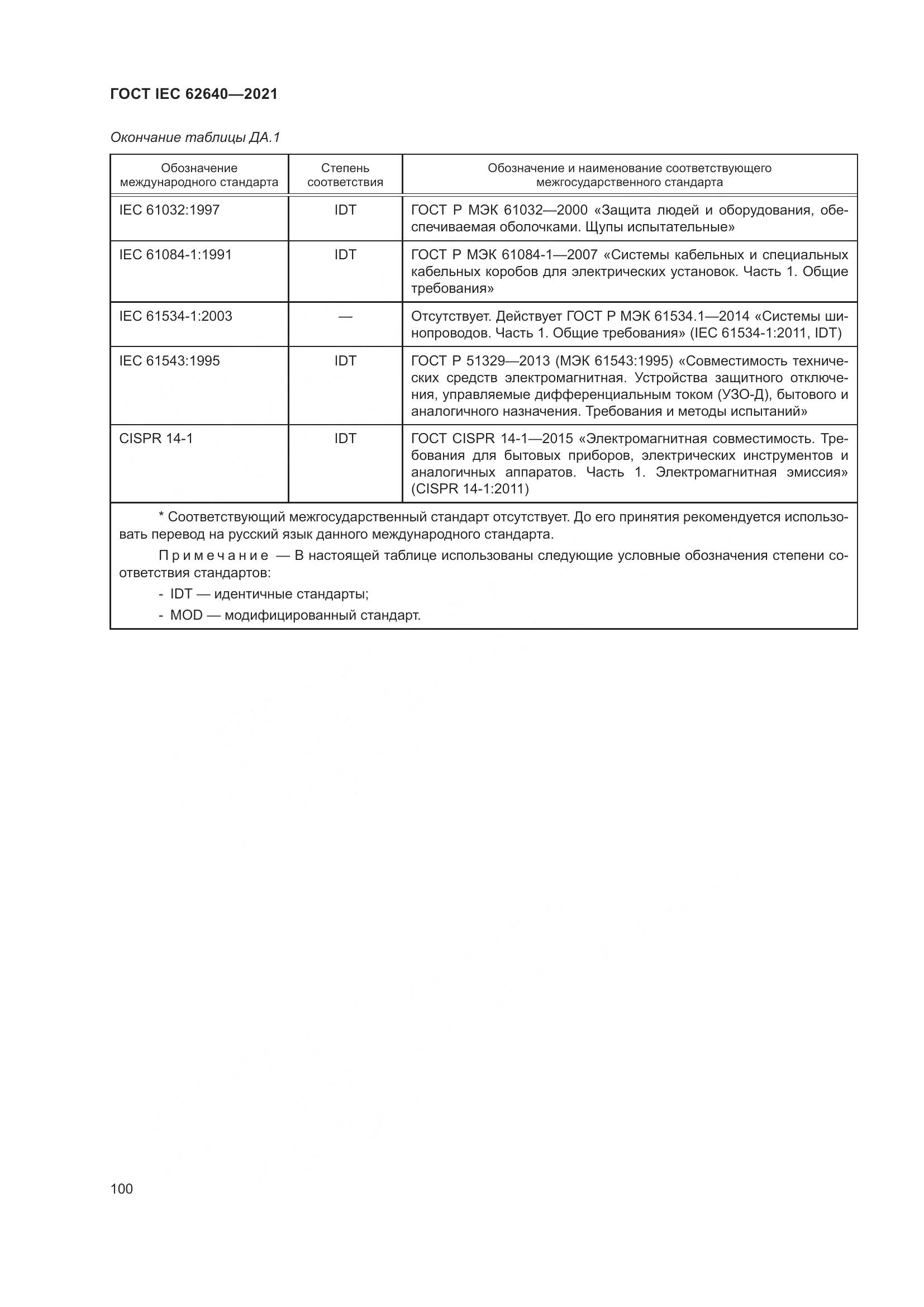ГОСТ IEC 62640-2021, страница 107