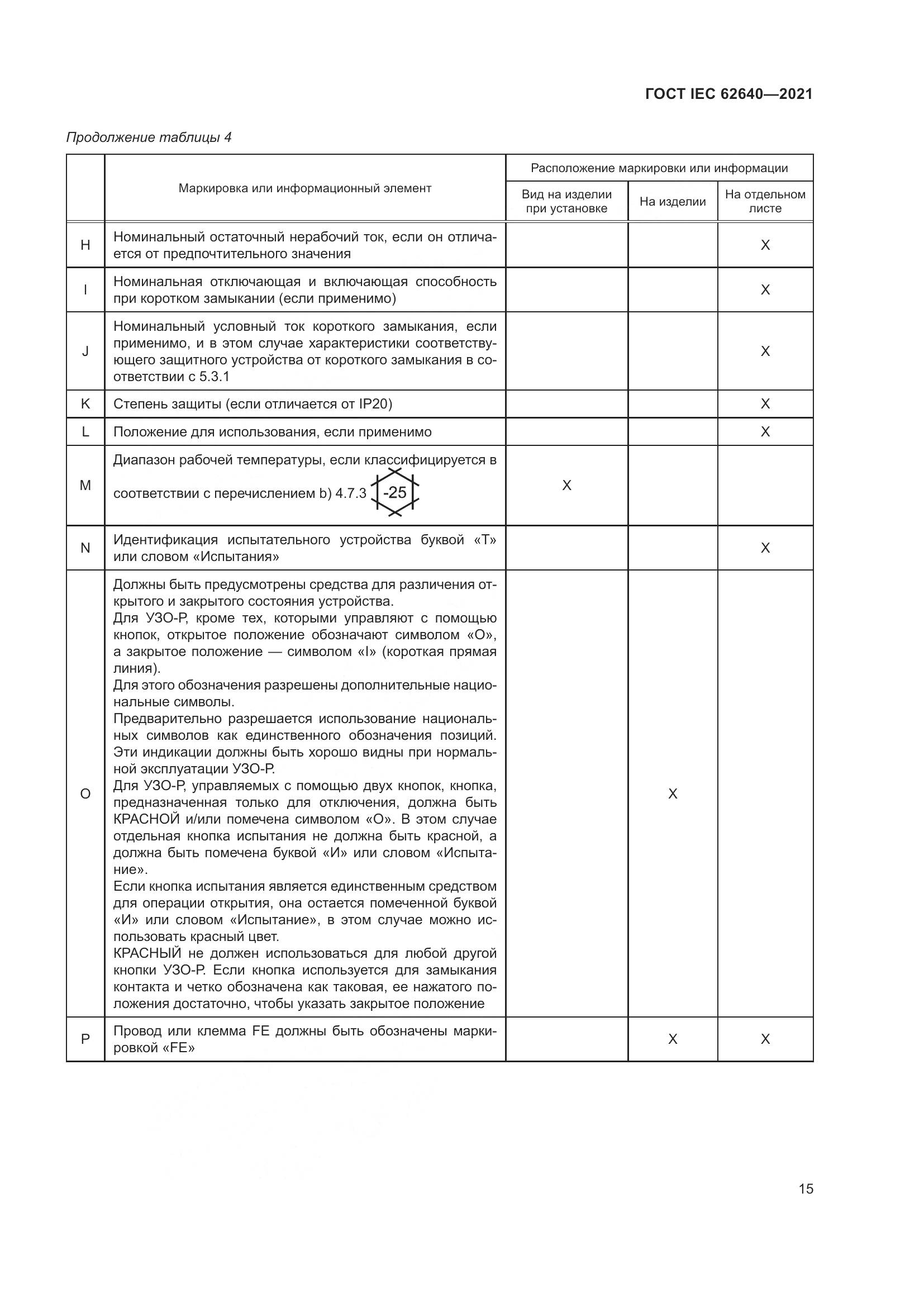 ГОСТ IEC 62640-2021, страница 22
